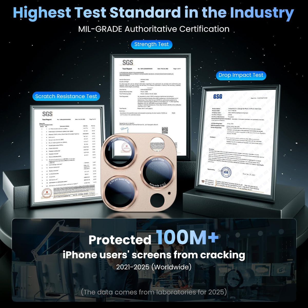 Professional Camera Style for Iphone 16 Pro Max/16 Pro/14 Pro Max/14 Pro Camera