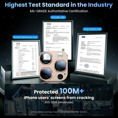 Professional Camera Style for Iphone 16 Pro Max/16 Pro/14 Pro Max/14 Pro Camera
