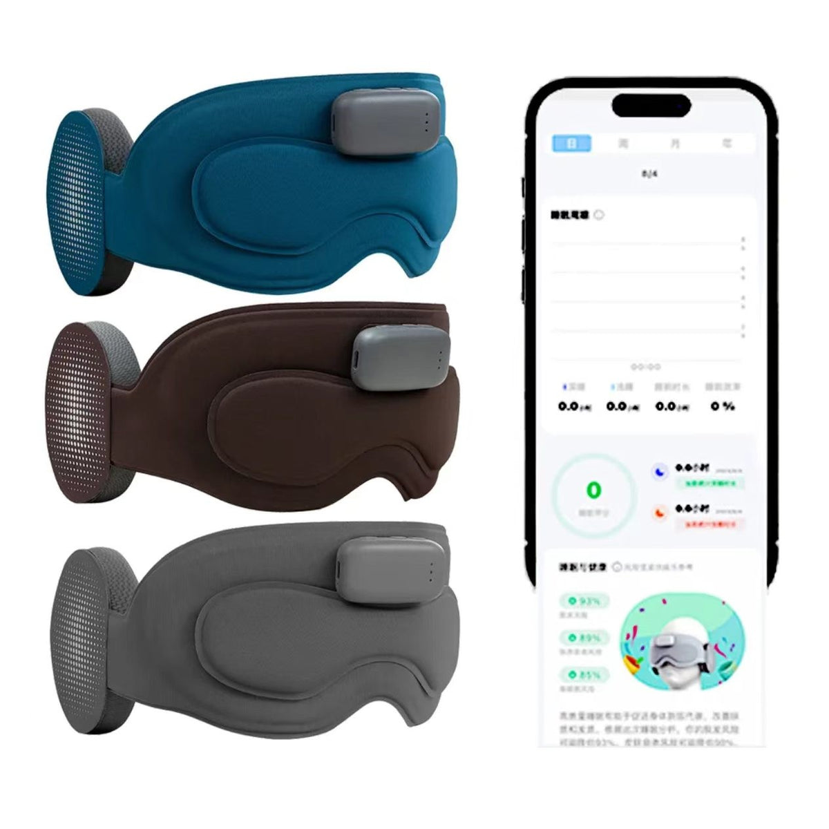 Intelligent Head Mounted Eye Mask Device with Heat Smart Eye Massager Home Offic