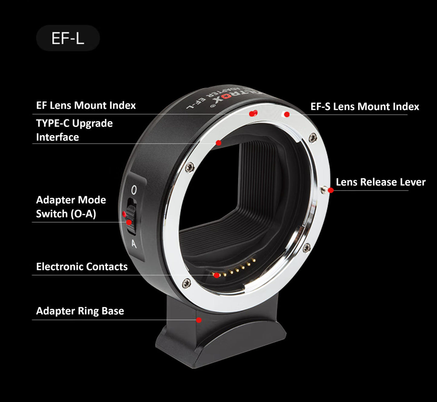 Viltrox EF-L AF Adapter – Canon EF/EF-S to L-Mount (Leica, Panasonic, Sigma)