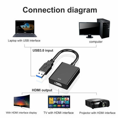 USB 3.0 To HDMI Converter female Audio Video Adaptor Cable For Windows 7/8/10 PC