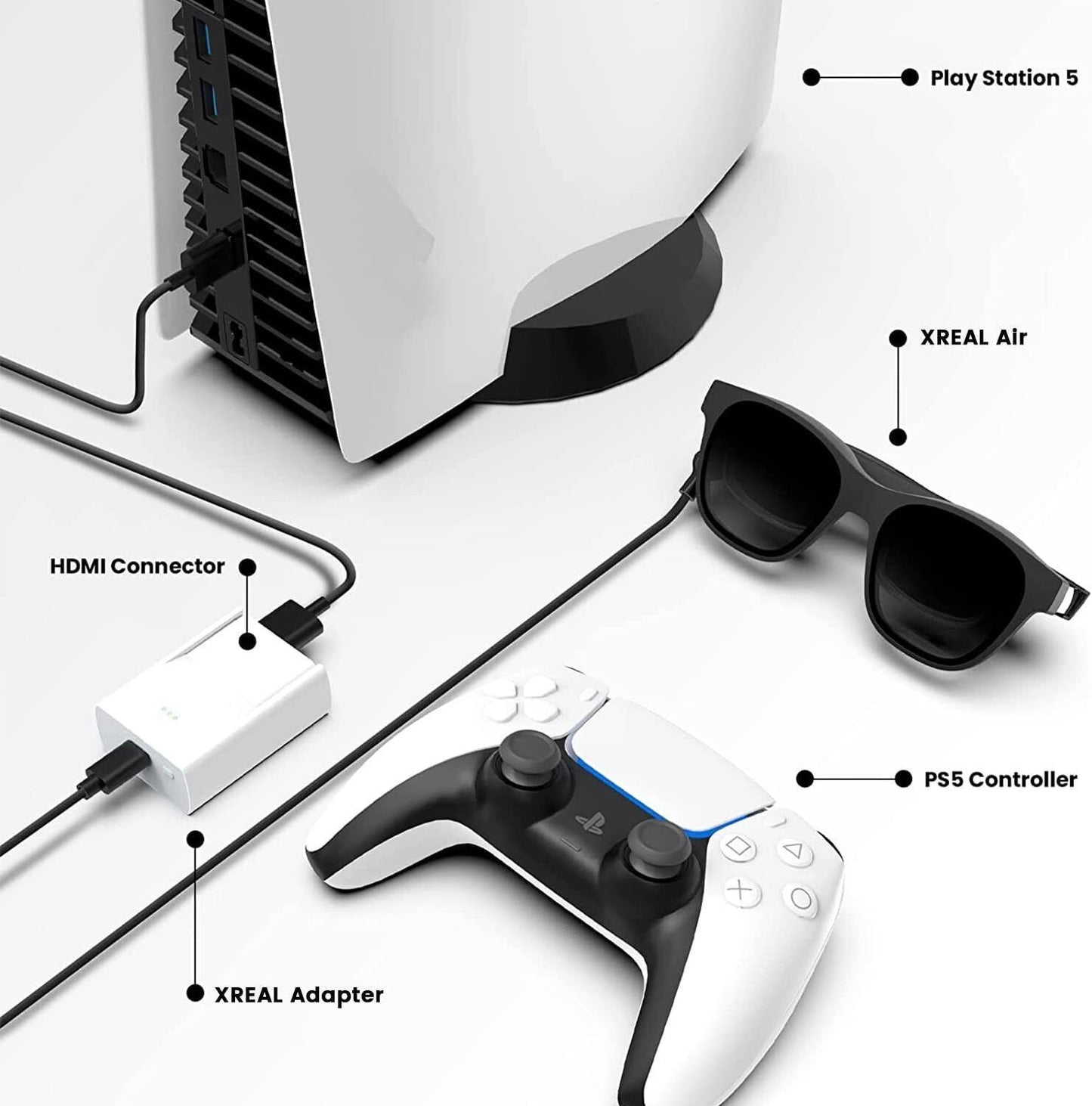 Xreal/Nreal HDMI Adapter for PS5/Switch/Xbox/PC/Monitor
