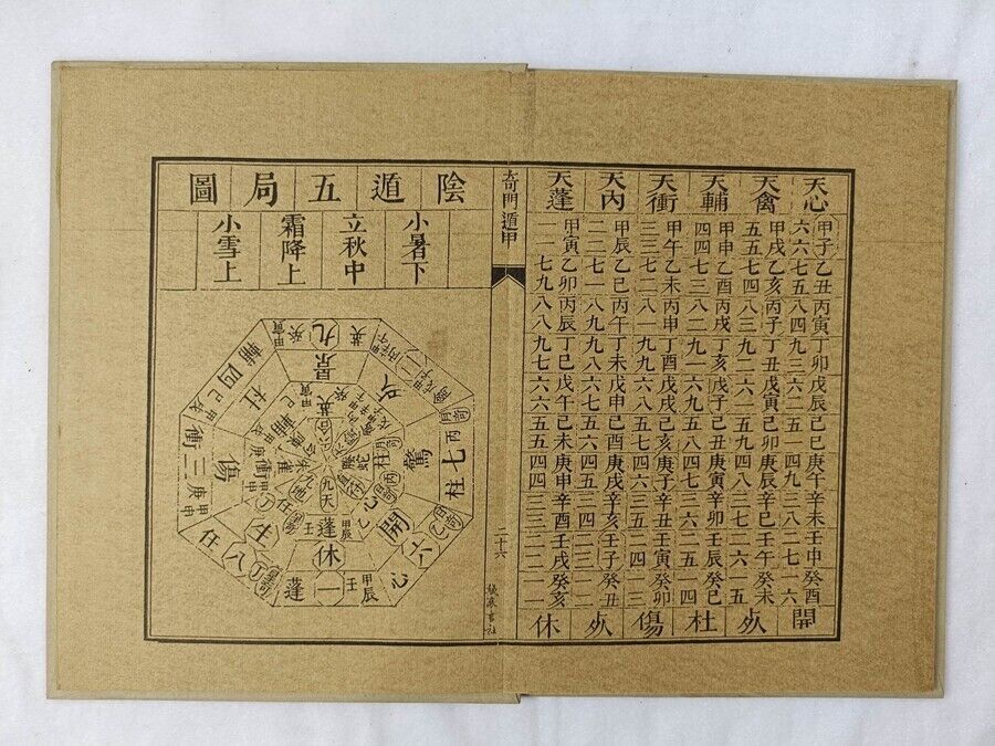 Chinese Old Book Feng Shui Book "Qimen Xunjia Yuanji" Set Collected