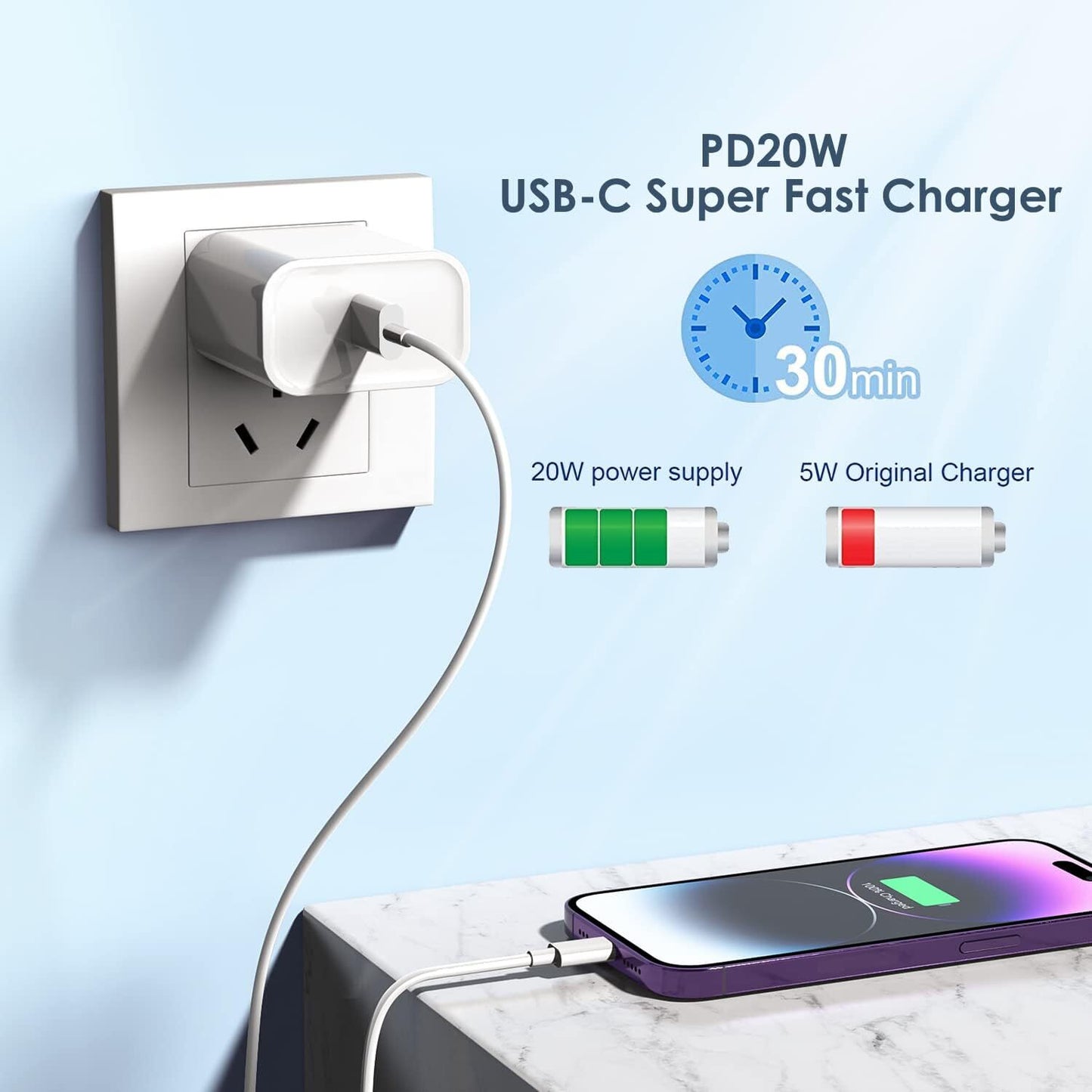 USB C Fast Charger Cube 20W PD Adapter for iPhone 16/16Pro Max/16Plus/15/14 Lot