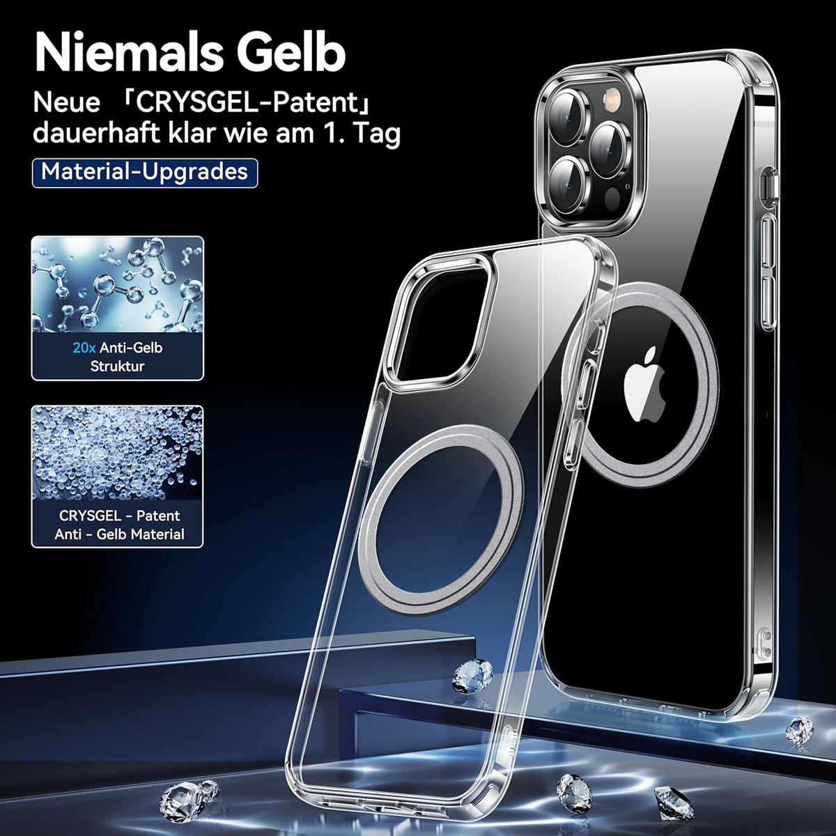 For iPhone 16/15/14/13 Pro Max Case Clear Compatible with Magnetic Non-yellowing