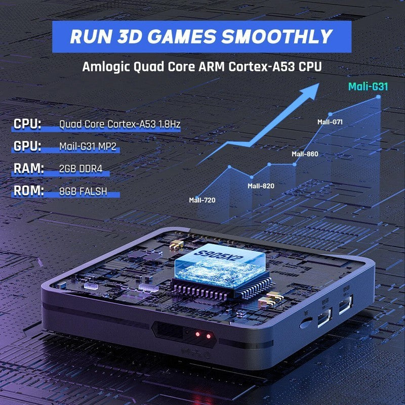Super Console X2 Pro Game Box Retro Video Game Console TV Box 100000 Video Games