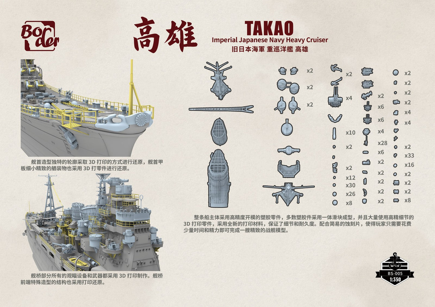 Border BS-005 1/350 IJN Heavy Cruiser Takao Assembly Model Kit High Detail