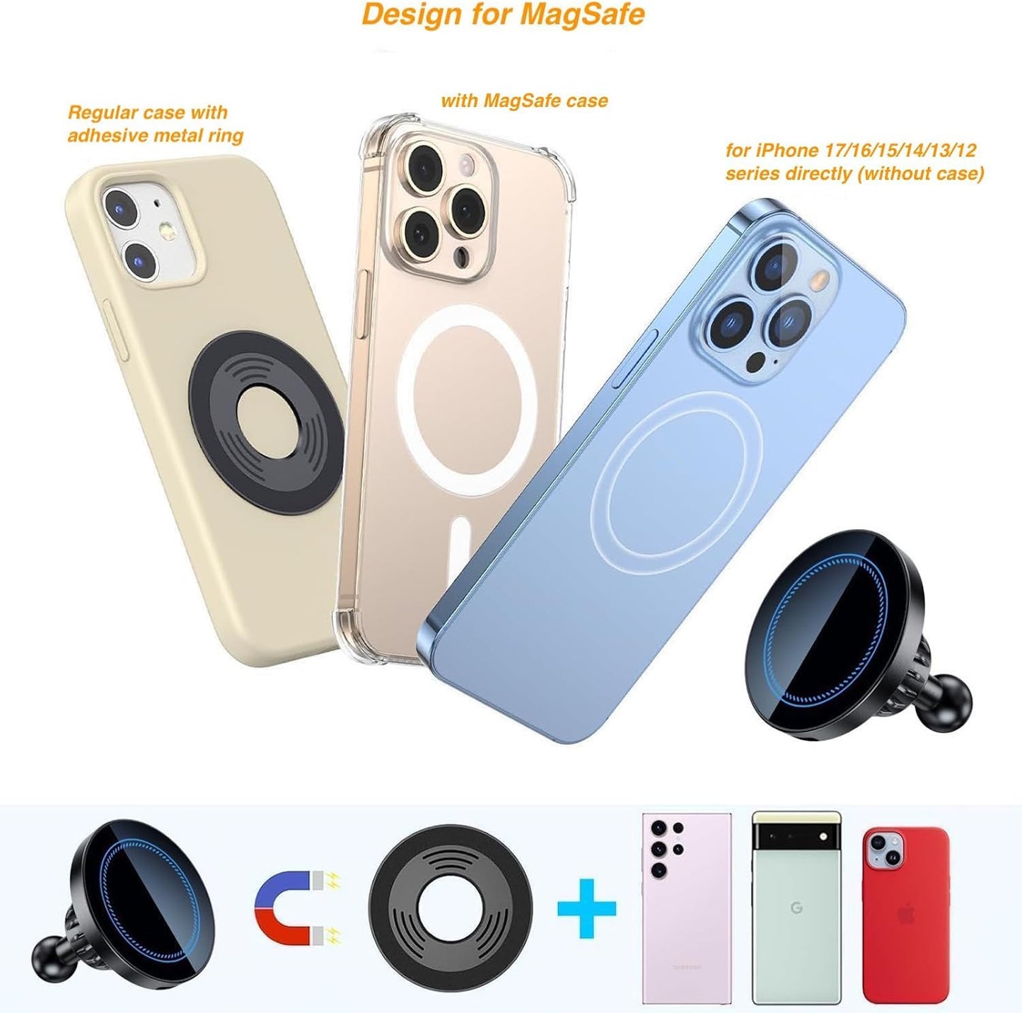 Magnetic Wireless Charging Phone Holder with 1 Inch Ball Mount for Magsafe, Meta