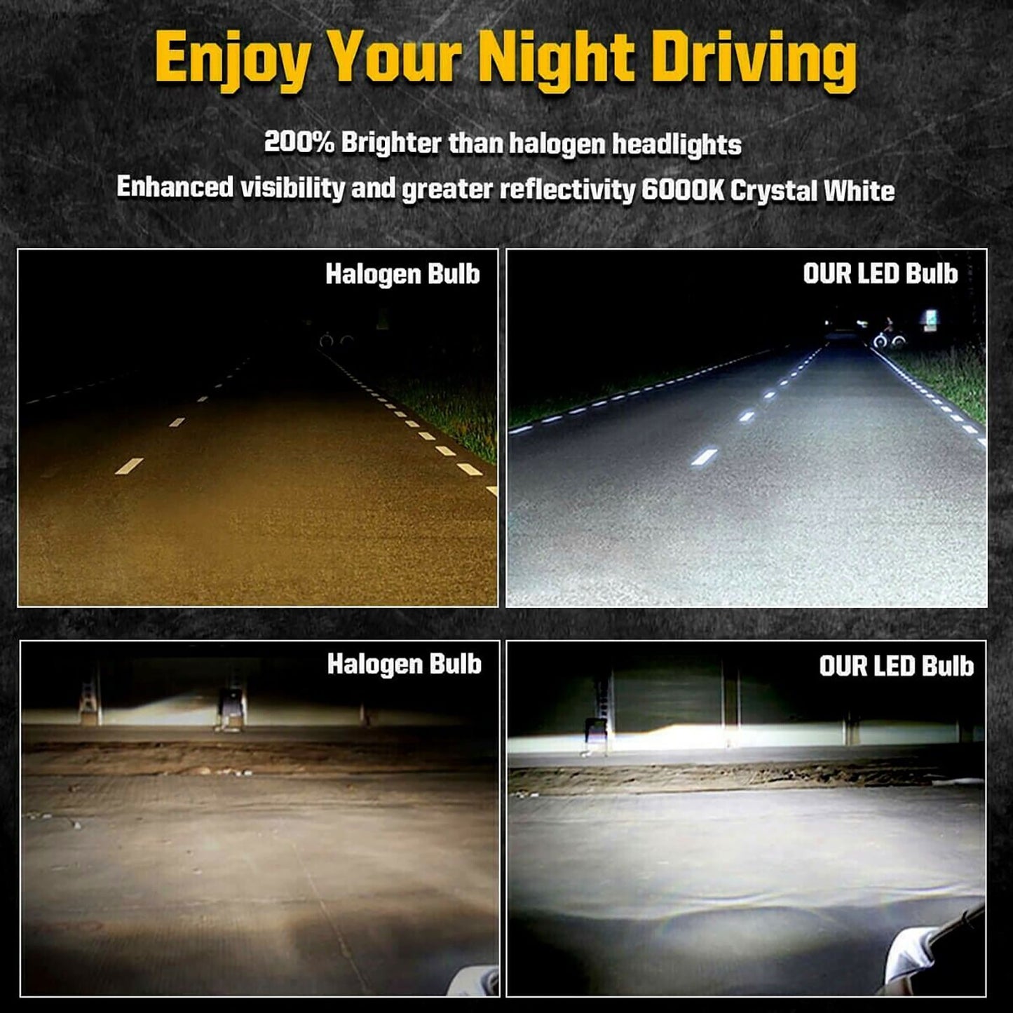 New For Chevy Silverado 1500 2500 HD 03-05 06 LED Headlights Fog Lights Bulbs