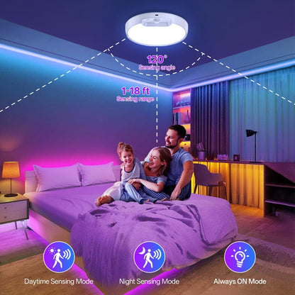 Rechargeable RGB Shower Light with Remote, Wireless Battery Operated Motion Sens