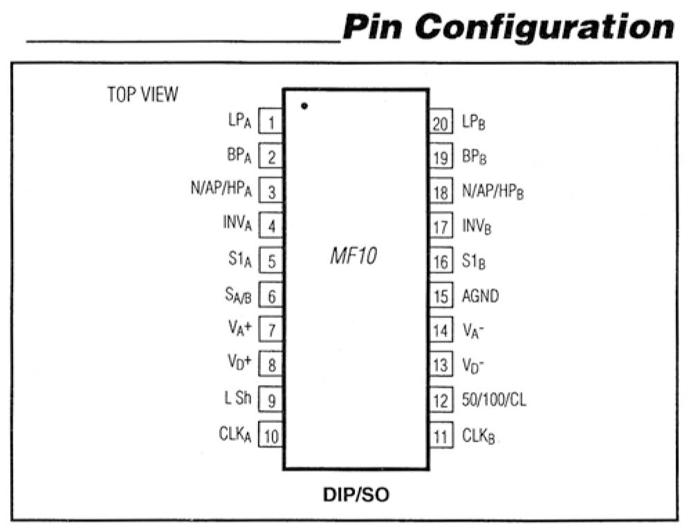 Dual Universal Switched Capacitor Active Filter, 20 Pins, MF10CN Linear IC