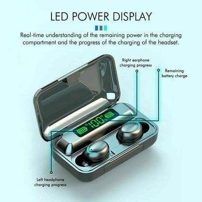 Bluetooth Earbuds Wireless Earphone IPX7 Waterproof For iphone Samsung Android