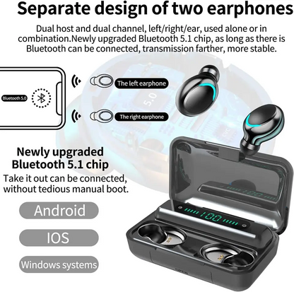 2023 Bluetooth Earbud Headset TWS 5.1 Wireless Earphone Invisible for All Phone