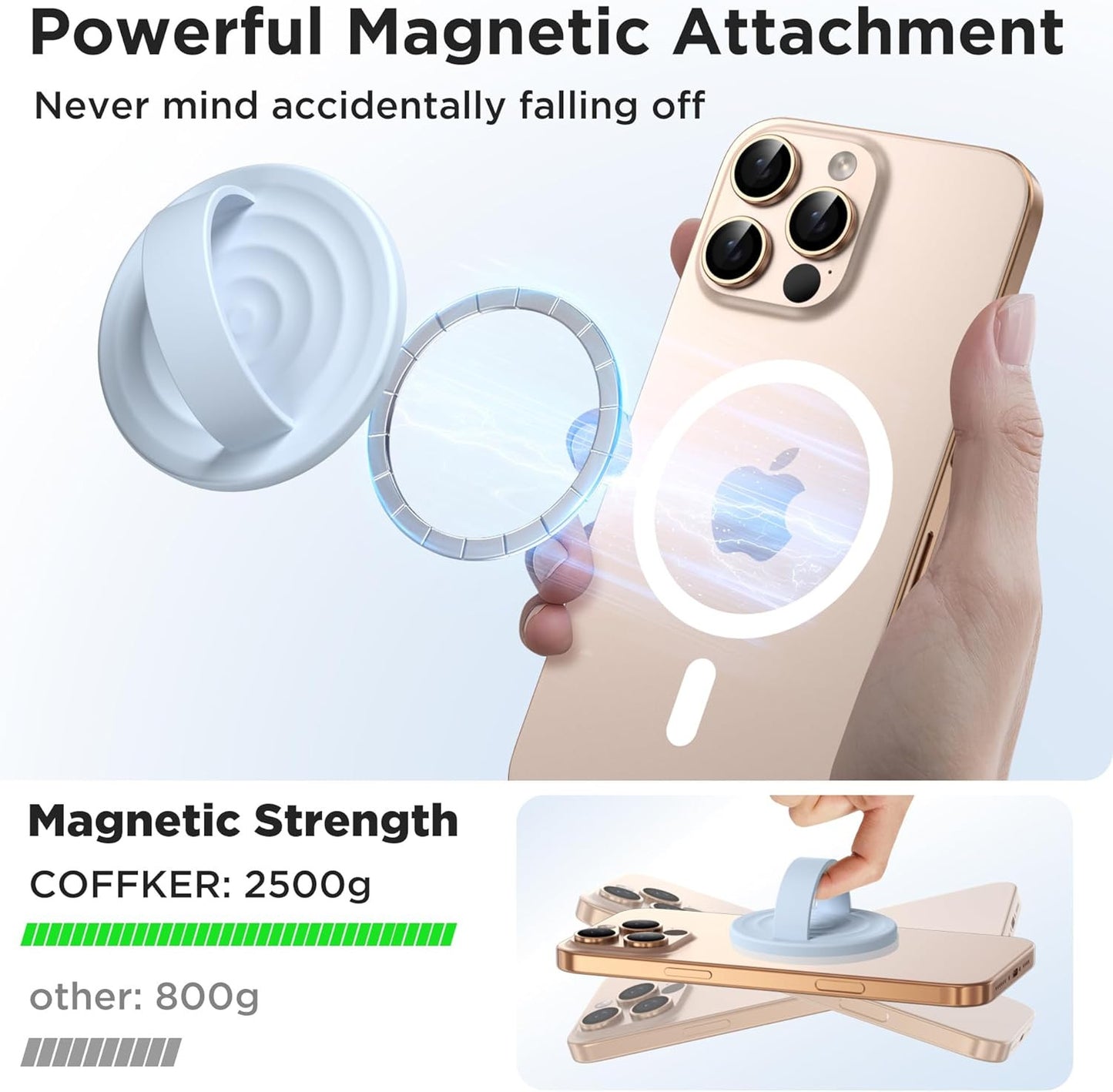 Magnetic Phone Grip Ring Holder, Liquid Silicone Magnet Cell Phone Grip Finger L