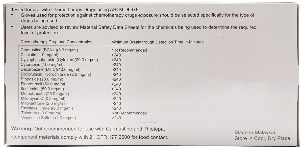 100 Count SIZE MEDIUM Powder-Free Nitrile Gloves, 5 Mil, Food Grade, Disposable