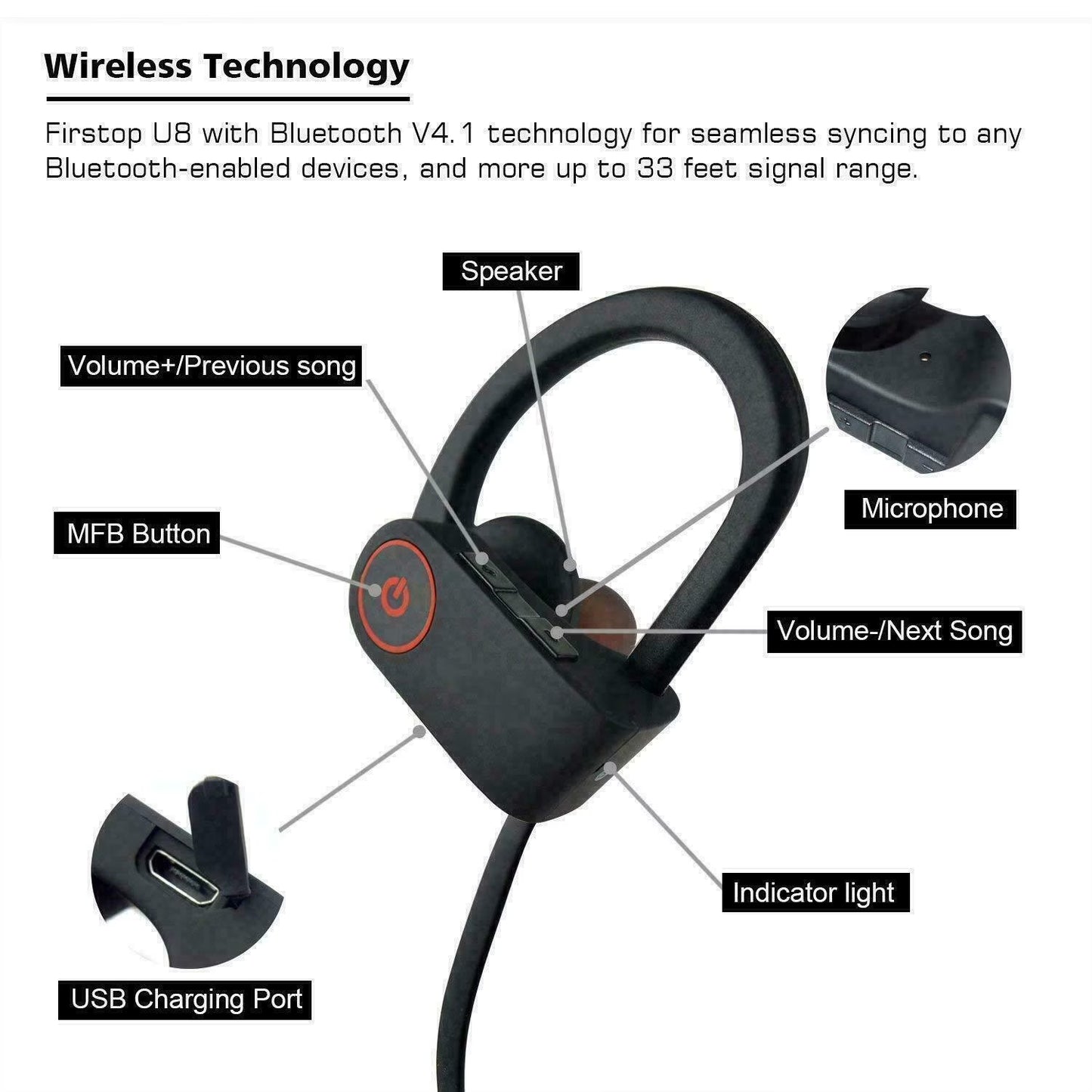 Waterproof Bluetooth 5.0 Earbuds Stereo Sport Wireless Headphones in Ear Headset