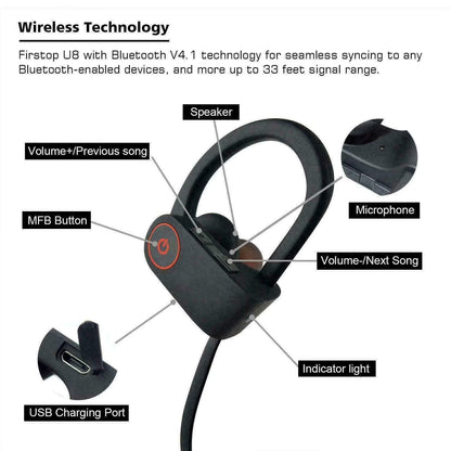 Waterproof Bluetooth 5.0 Earbuds Stereo Sport Wireless Headphones in Ear Headset