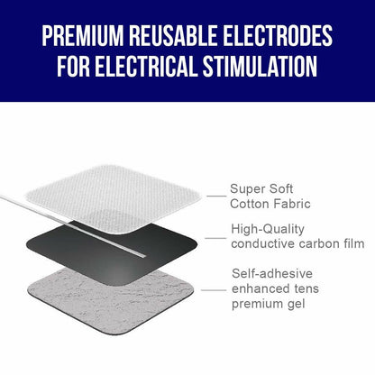 40 TENS Electrode Pads EMS Replacement Unit 7000 3000 2x2 Muscle Stimulator BULK
