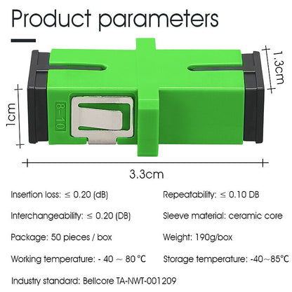 SC/APC Single Mode Optic Fiber Connector Flange Coupler Square Joint Adapter