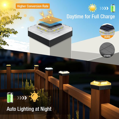 4X4 Solar Post Cap Lights Outdoor – 1 Pack Fence Post Light with 3 Color Modes,
