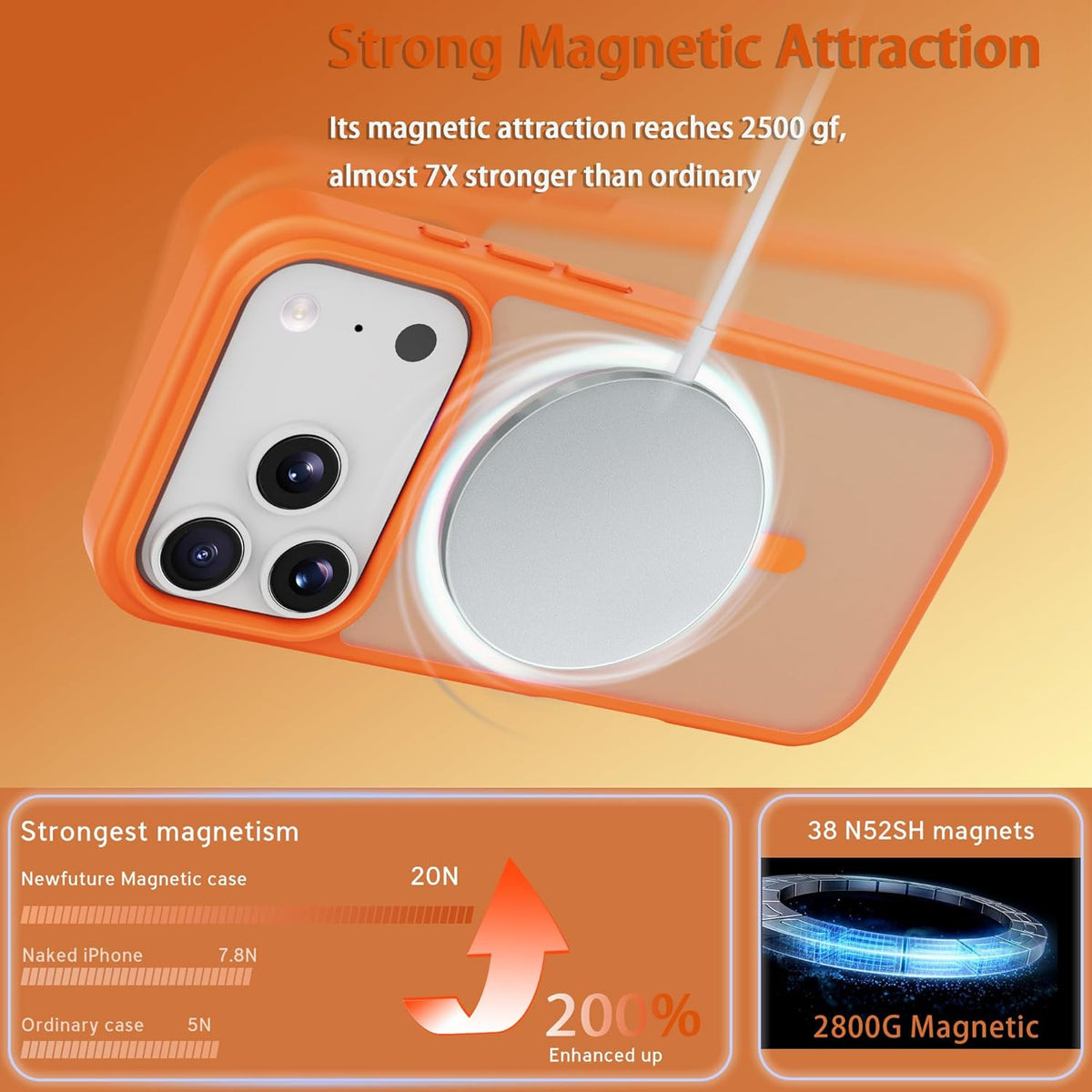 Magnetic for Iphone 17 Pro Max Phone Case, [Compatible with Magsafe], Screen Pro