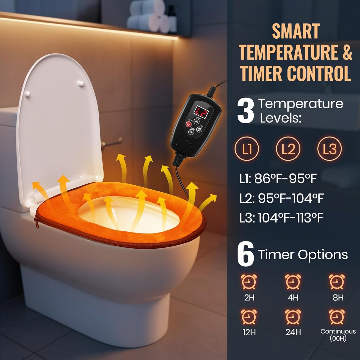 Heated Toilet Seat with Remote Control, Adjustable Temperature & Timer Settings,