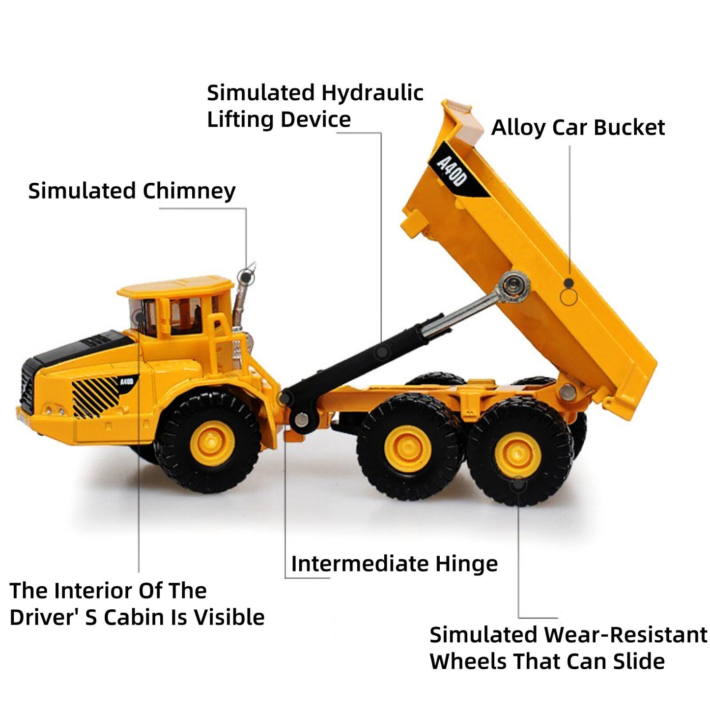 13.5cm Diecast Alloy 1/87 Scale Mining Dumper Truck Vehicle Model Decor