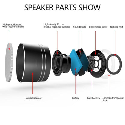 Cooligg Wireless Bluetooth Speaker Mini Portable Stereo Super Bass For Cellphone