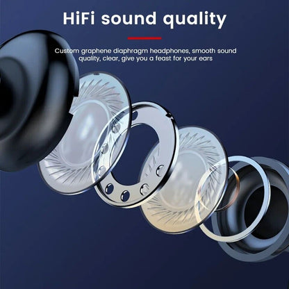 5.3 Bluetooth Earbuds Waterproof Wireless Headset Noise Cancelling Headphone US