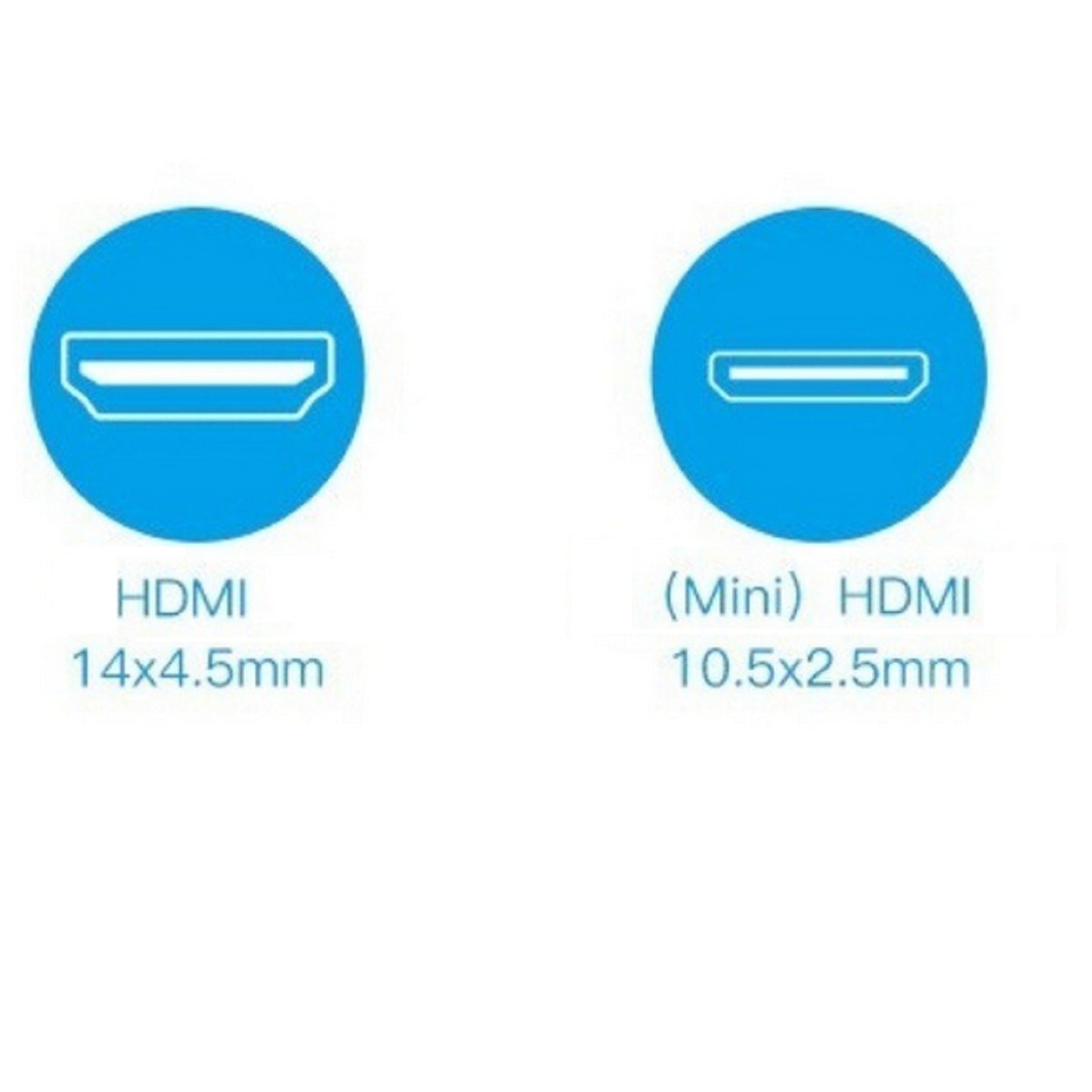180° U Shape L Converter Mini HDMI to HDMI Adapter Male to Female Extension aa