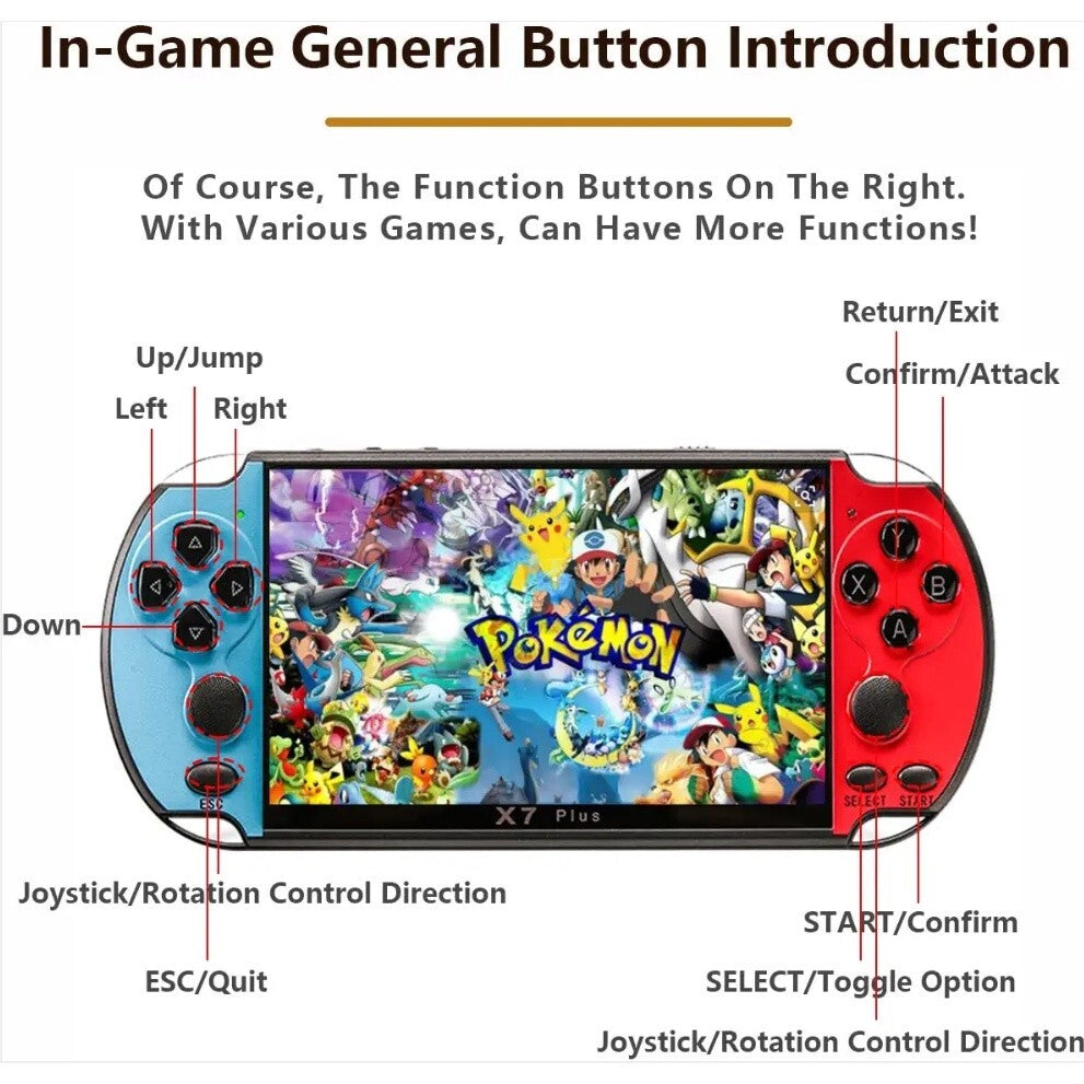 X7 Plus 5.1" Dual Joystick Portable Handheld Game Console Built-in 10000+ Games