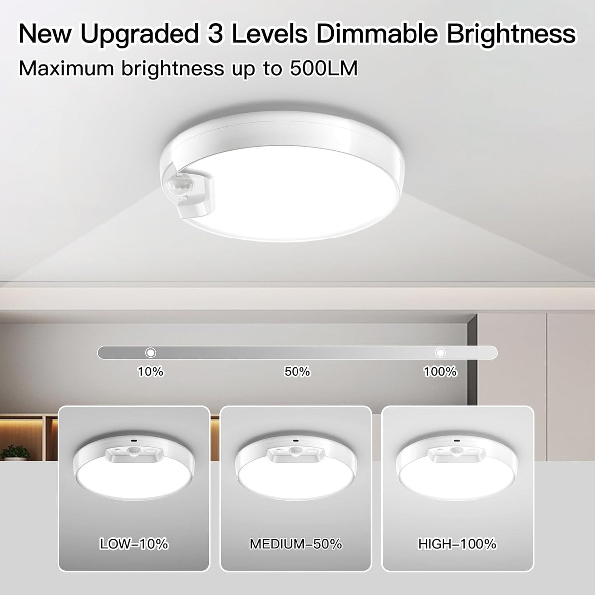 Newly Upgraded Rechargeable Ceiling Light – 8000Mah Battery-Operated Wireless Mo