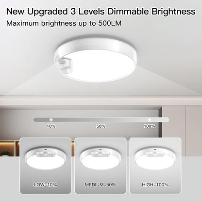 Newly Upgraded Rechargeable Ceiling Light – 8000Mah Battery-Operated Wireless Mo