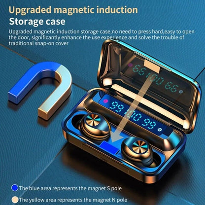 Waterproof Bluetooth 5.0 Earbuds Stereo Sport Wireless Headphones in Ear Headset