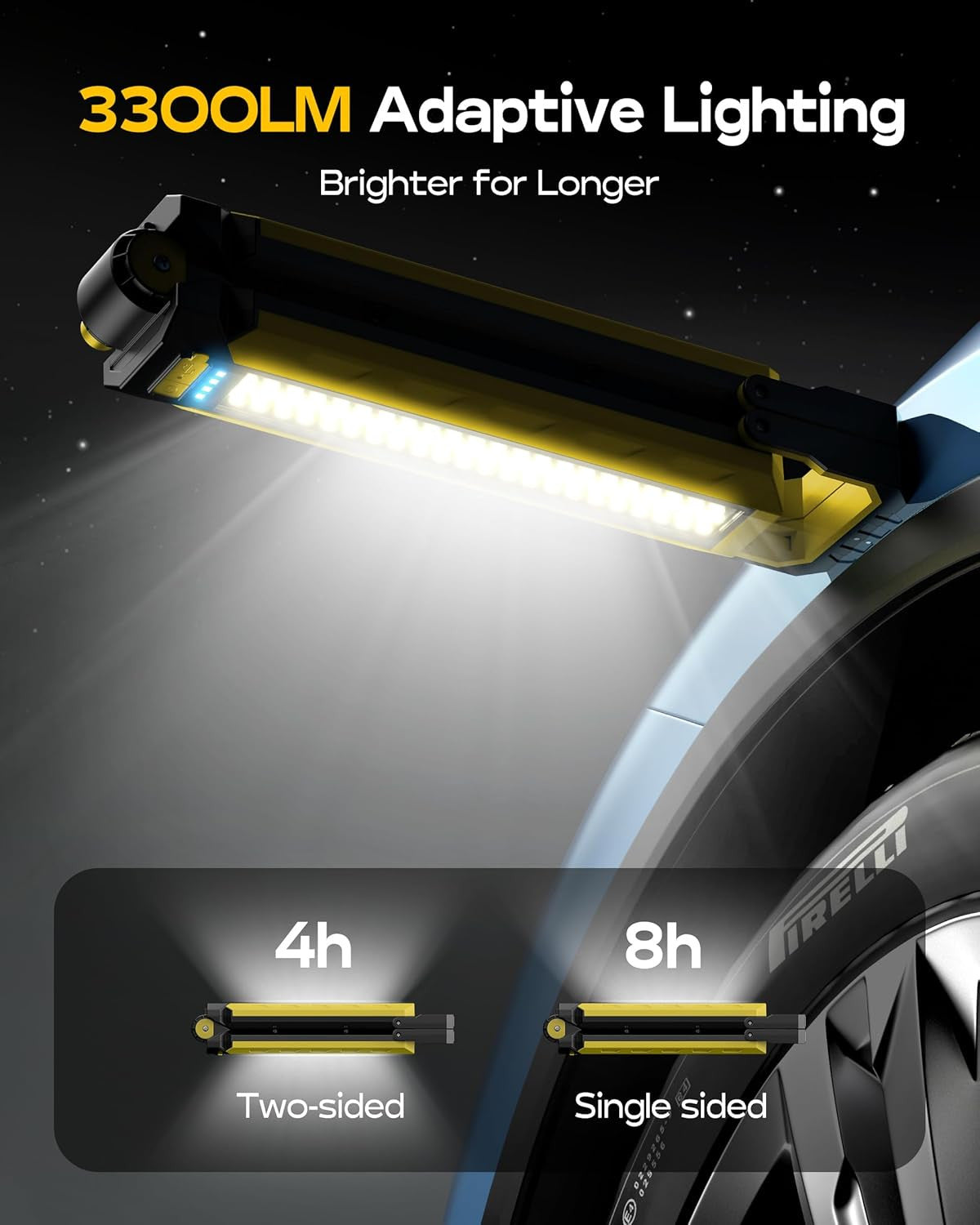 Mechanics Work Light, under Hood Working Light Bar with Magnetic, 5600AH 3600LM