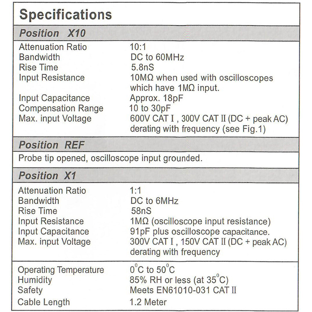Test Lead Assortment with X1 / X10 60MHz Scope Probe and Anti-Static Wrist Strap