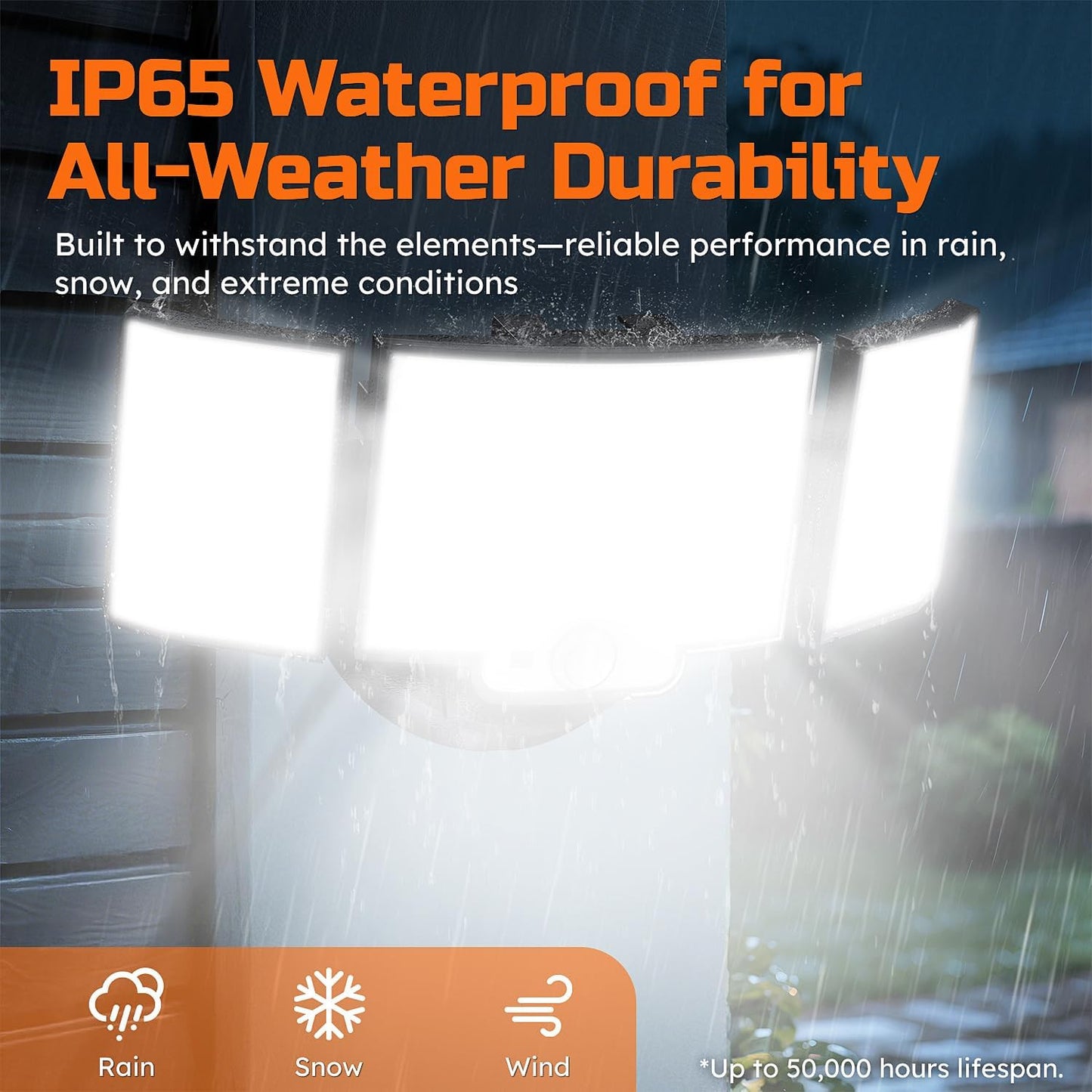 LED Security Lights Motion Sensor Outdoor, Dusk to Dawn 20W 3000LM Floodlight 65