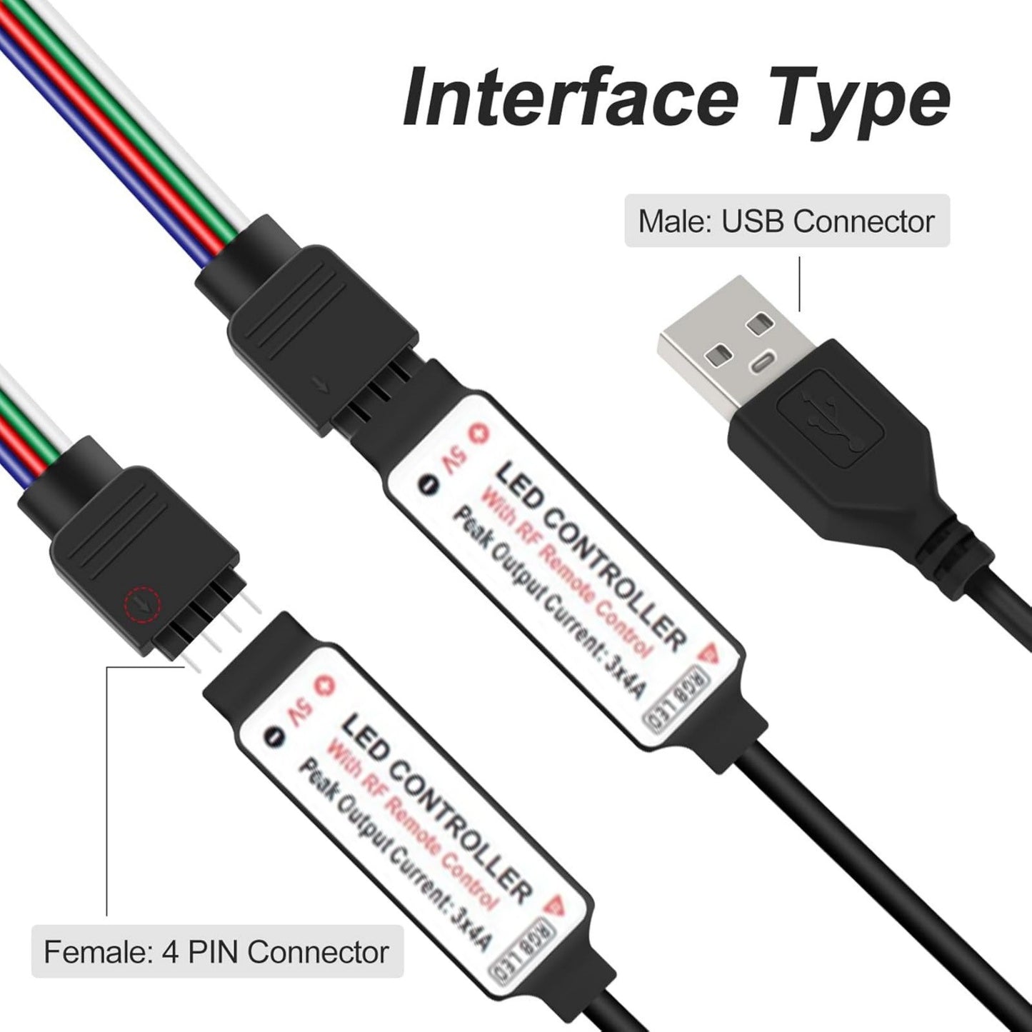 DC 5V USB Led Light Strip RGB Controller 17 Key RF Wireless Remote Control
