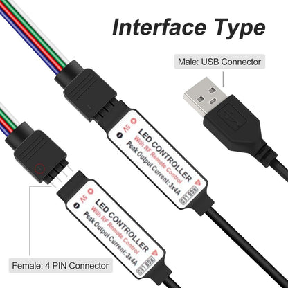 DC 5V USB Led Light Strip RGB Controller 17 Key RF Wireless Remote Control