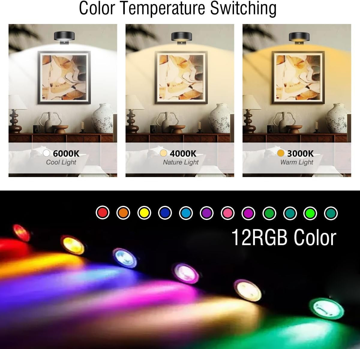 Picture Lights for Wall,2000Mah Rechargeable Battery Poster Lights LED Magnetic