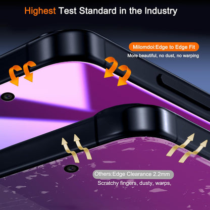 3 Pack Gradient Colorful Privacy Screen Protector for Iphone 17 Pro [Anti-Blue L