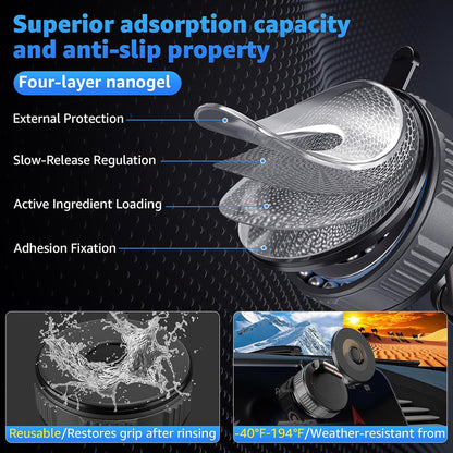 Upgraded Vacuum Magnetic Phone Holder for Car,360° Adjustable Suction Cup Phone