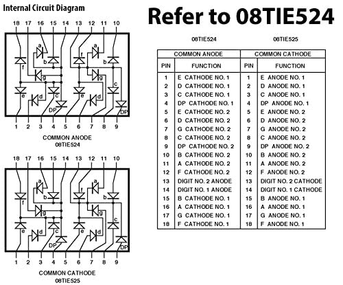 15 Pack Common Anode 2 Digits 18 Pin Red LED 7-Segment Display