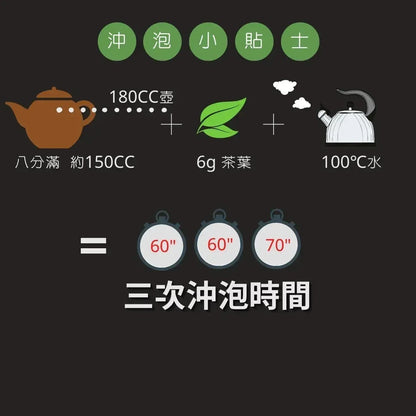 Taiwan unique tea,TTES No.22(Qin Yu),Fragrance,150g*4