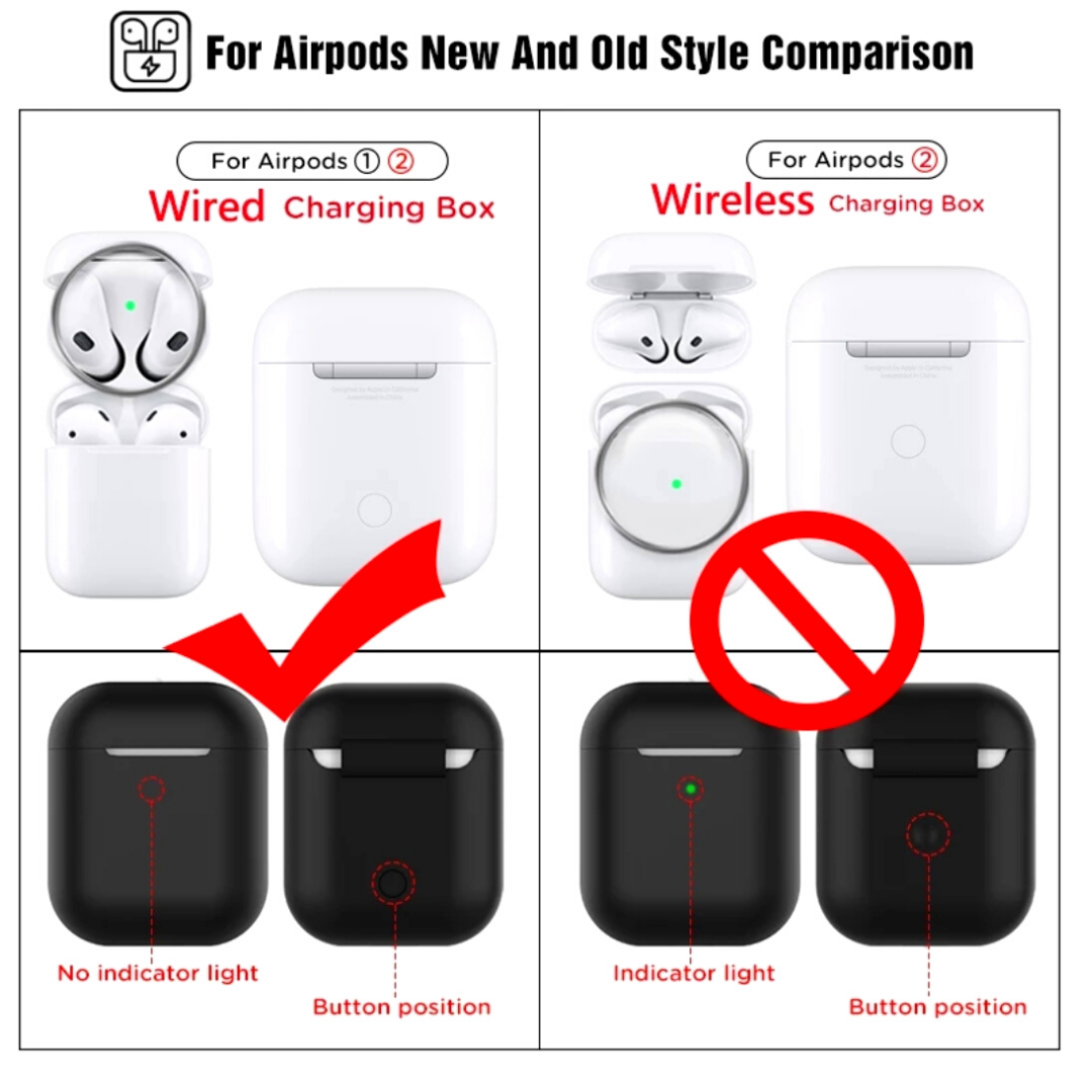 Protector Calcomania de Vinylo Forro Para Audifonos Auriculares Aairpods 1/2