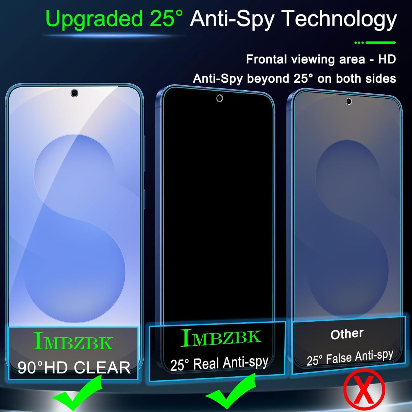 [Auto-Dust Removal] 3 Pack Privacy Screen Protector for Samsung Galaxy S25 [Phon