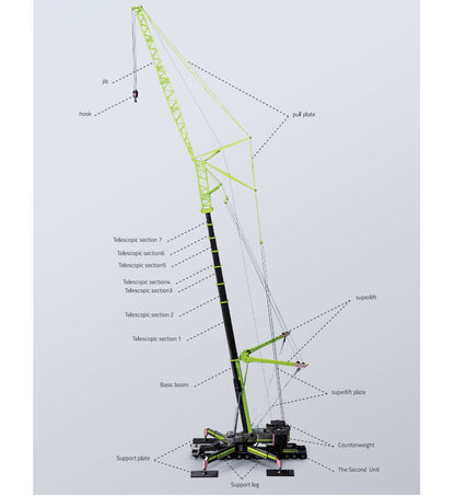 1:50 ZOOMLION ZAT24000H ALL TERRAIN CRANE Construction Equipment Diecast Model