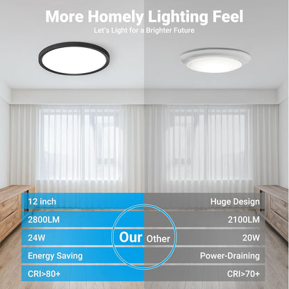 LED Flush Mount Ceiling Light,12Inch 24W,3000K/3500K/4000K/5000K/6500K 5 Color T