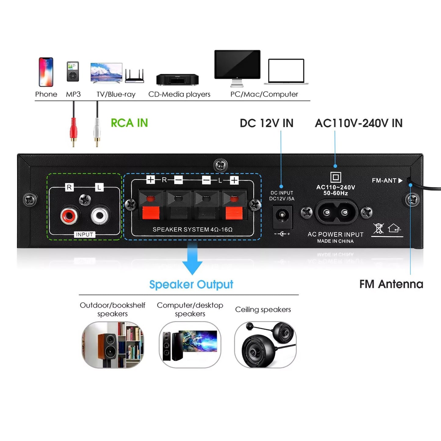 AK35 Mini Bluetooth 5.0 Stereo Audio Amplifier Car Home HiFi Music USB FM AMP
