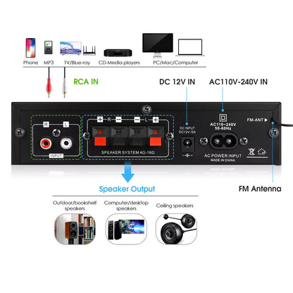 AK35 Mini Bluetooth 5.0 Stereo Audio Amplifier Car Home HiFi Music USB FM AMP